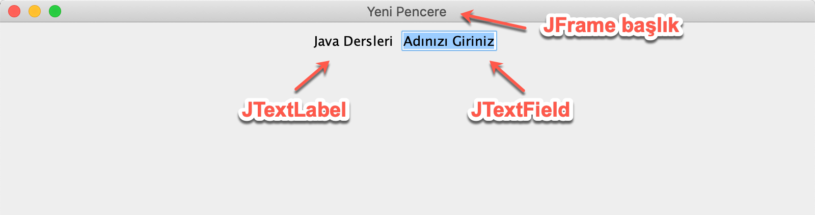 JFrame