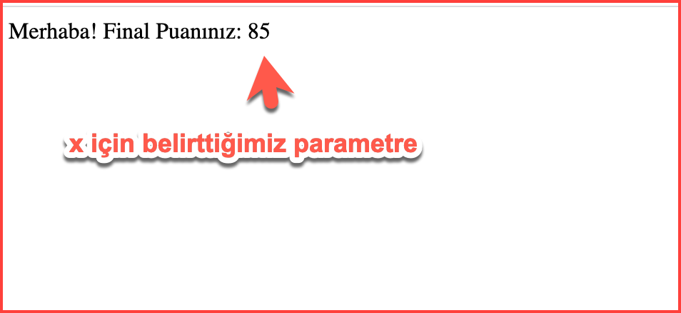 Fonksyion Tanımlama