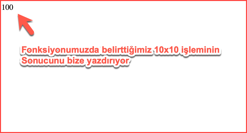 Fonksyion Tanımlama