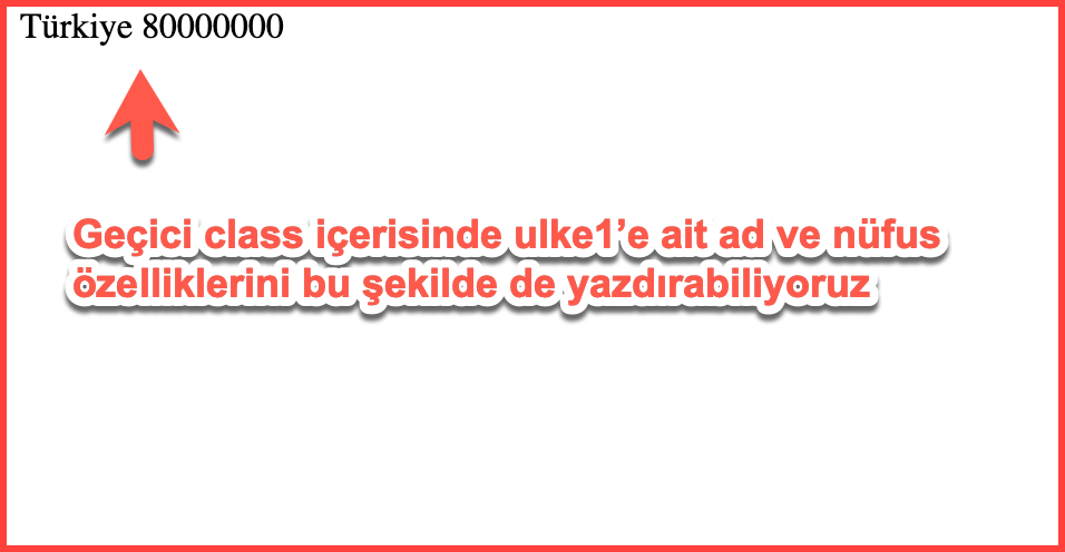 Fonksyion Tanımlama