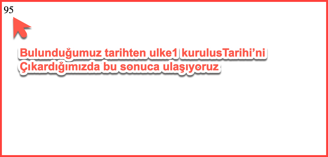 Fonksyion Tanımlama