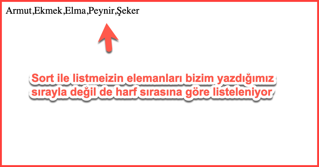 Fonksyion Tanımlama
