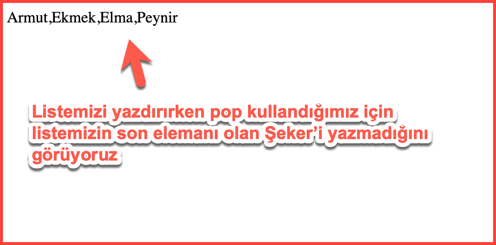Fonksyion Tanımlama