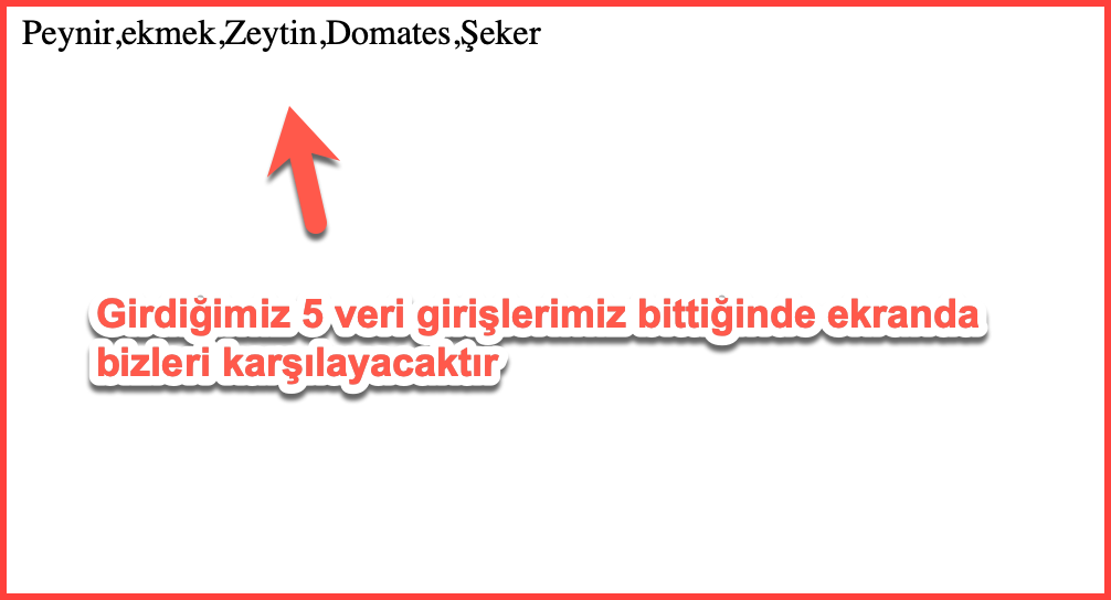 Fonksyion Tanımlama