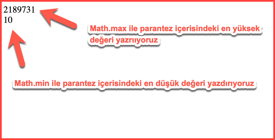 Math Max/Min